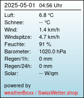 https://www.meteoplug.com/cgi-bin/meteochart.cgi?draw=6e6369686d7951514f0109100e120a0117070c46313b39292f29