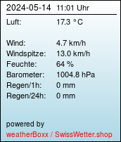 Wetterdaten aus Mümliswil Schlossweidli